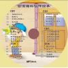 有聲讀物 台灣 理科創作繪本 MP3 格式CD